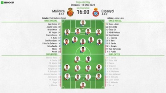 El Mallorca-Espanyol de Copa, en directo. BeSoccer