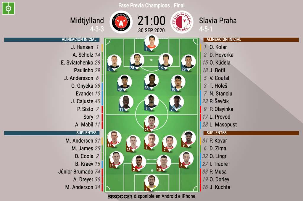Onces del Midtjylland-Slavia de Praga