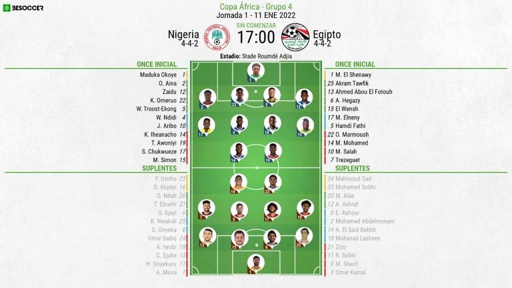 El Nigeria-Egipto, en directo. BeSoccer