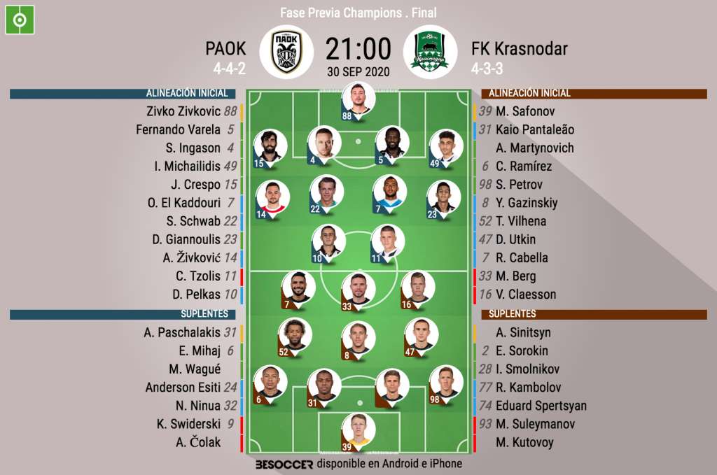 Onces del PAOK-Krasnodar