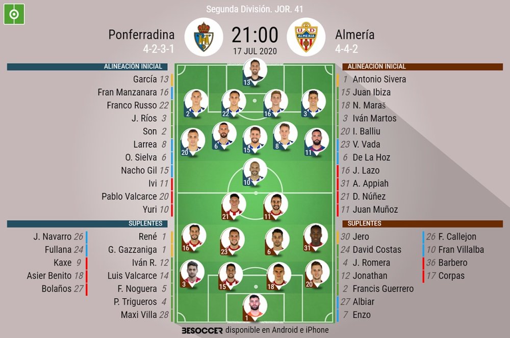 Onces confirmados del Ponferradina-Almería de la jornada 41. BeSoccer
