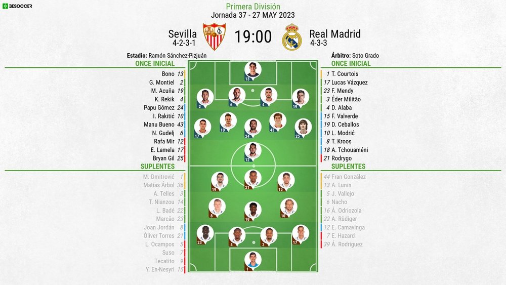 Sigue el directo del Sevilla-Real Madrid. EFE