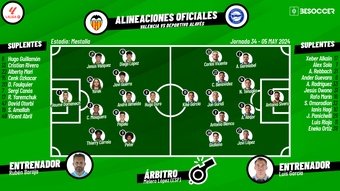 Onces confirmados del Valencia-Alavés. BeSoccer