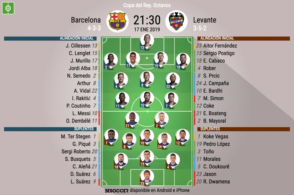 Formazioni ufficiali Barcellona-Levante, Coppa del Re 2018/19. BeSoccer