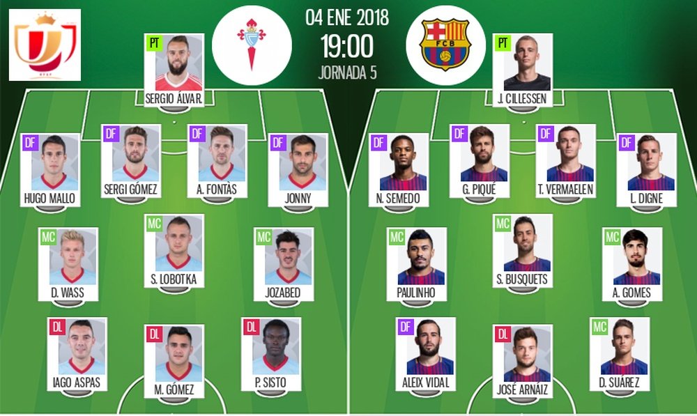 Onces iniciales de Celta y Barcelona para la ida de octavos de Copa 17-18. BeSoccer