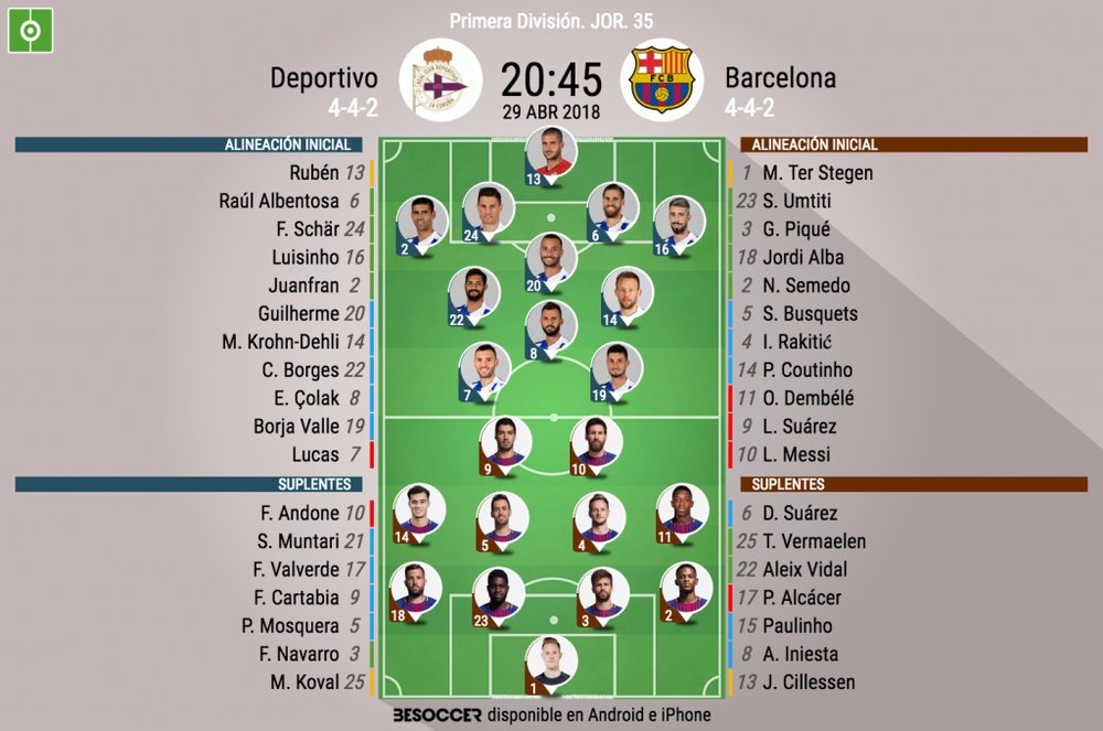 Onces iniciales de Deportivo y Barcelona para el partido de Primera de la 17-18. BeSoccer