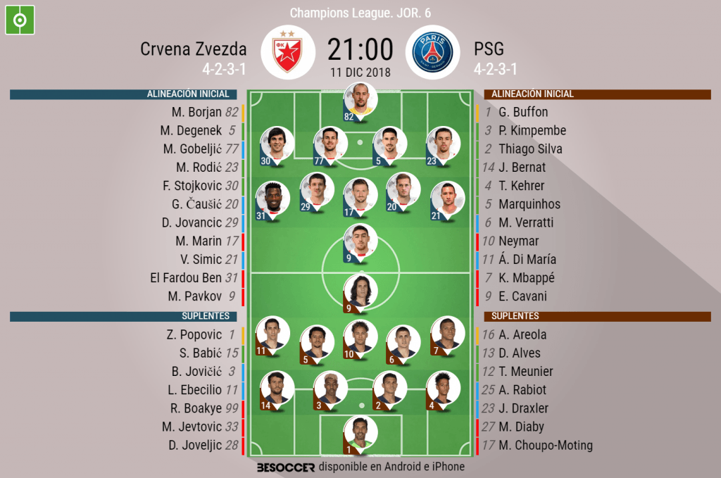 Marko Marin lidera al Estrella Roja; la 'mcn', a por el pase