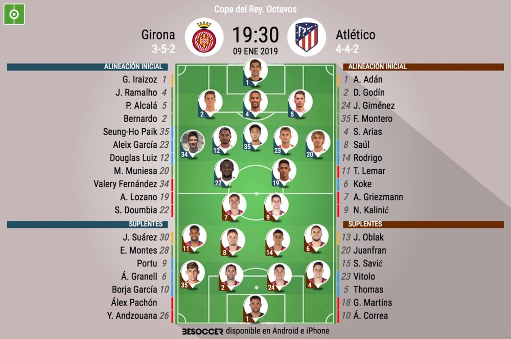 Formazioni iniziali Girona-Atletico Madrid. BeSoccer