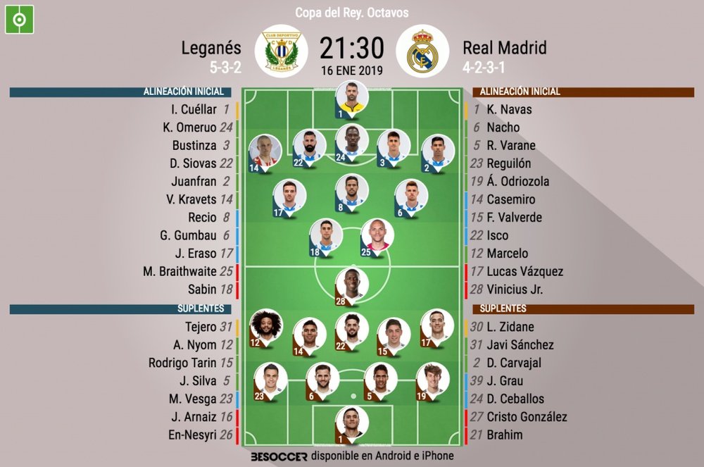 Formazioni ufficiali Leganes-Real Madrid, Coppa del Re 2018/19. BeSoccer