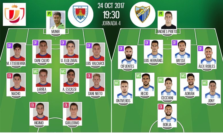 Con estos onces saldrán Numancia y Málaga. BeSoccer