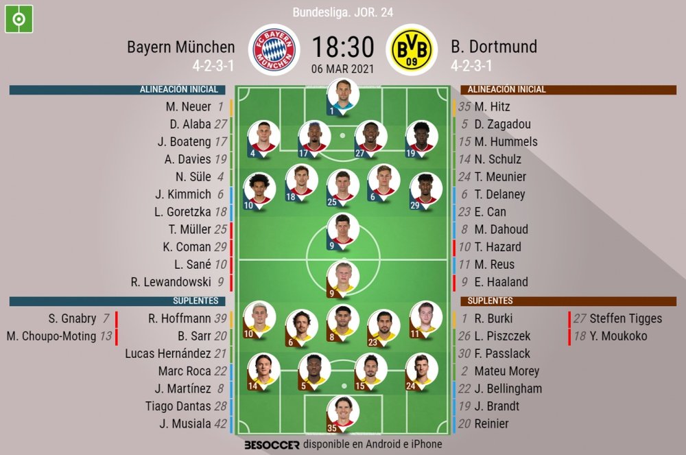 Sigue el directo del Bayern de Múnich-Borussia Dortmund. BeSoccer