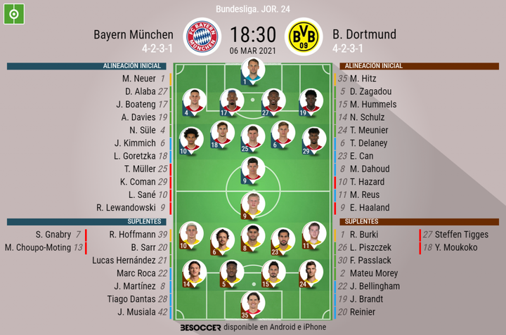 Así seguimos el directo del Bayern München - B. Dortmund