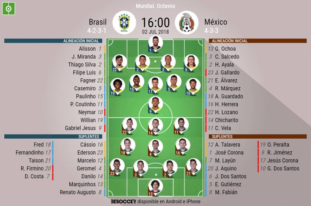 Brasil y México buscan el billete para cuartos de final. BeSoccer