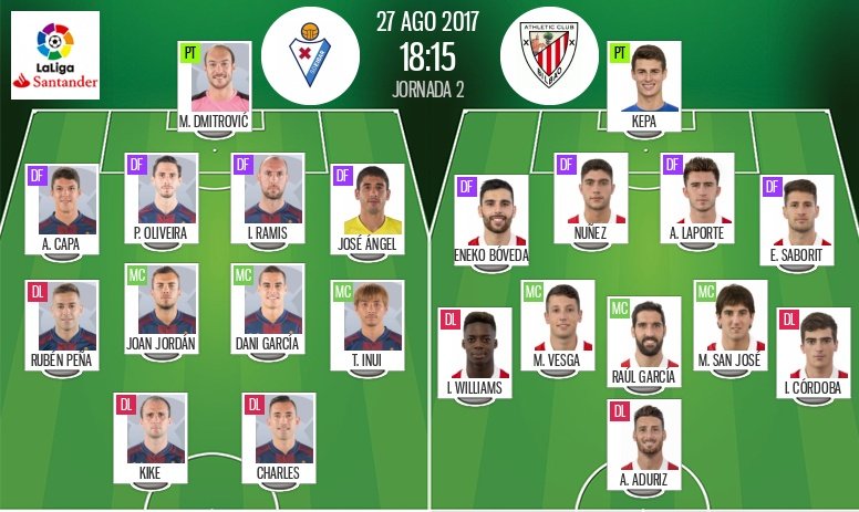Les compos officielles du match de Liga entre Eibar et l'Athletic Bilbao
