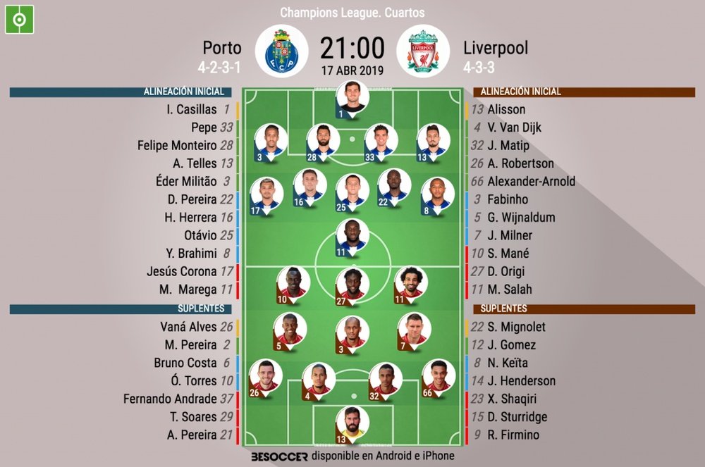 Le formazioni ufficiali di Porto-Liverpool. BeSoccer