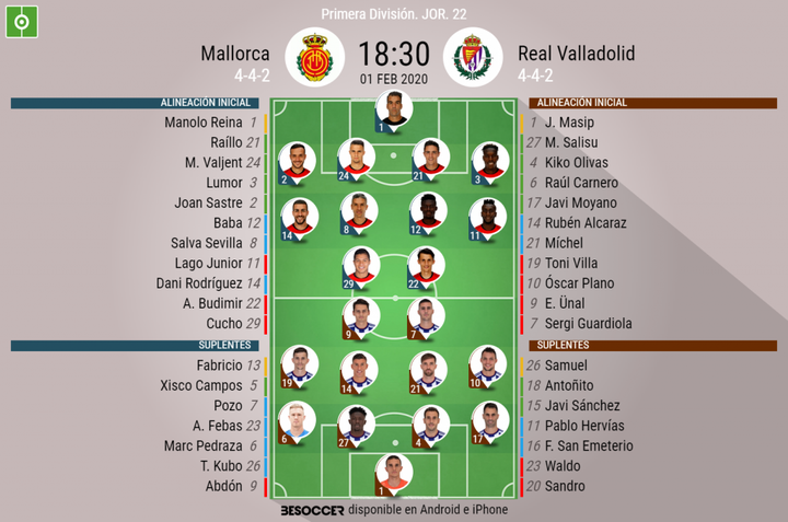 Así seguimos el directo del Mallorca - Real Valladolid