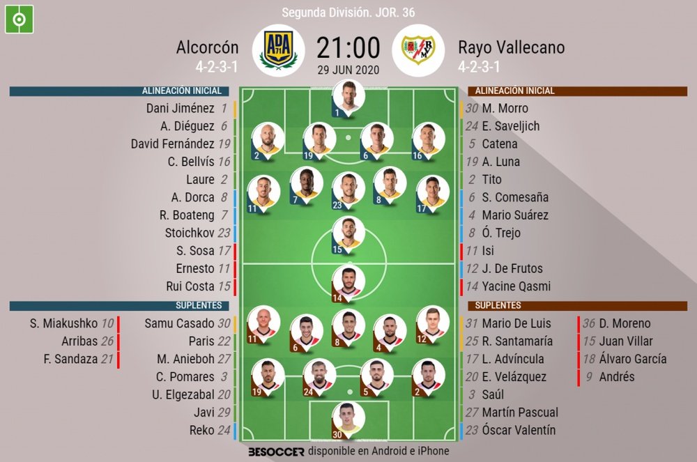 Onces oficiales del Alcorcón-Rayo Vallecano de la Jornada 36 de Segunda 2019-20. BeSoccer