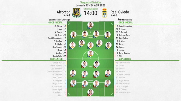 Onces oficiales del Alcorcón-Real Oviedo. BeSoccer