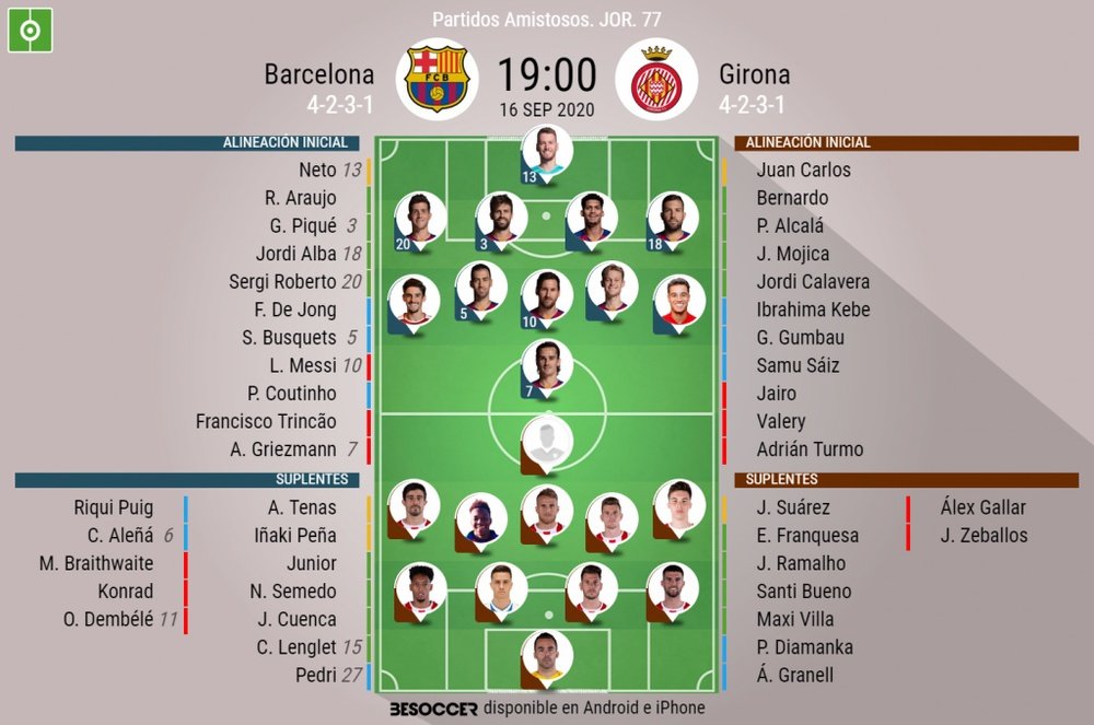 Sigue el directo del Barça-Girona. BeSoccer