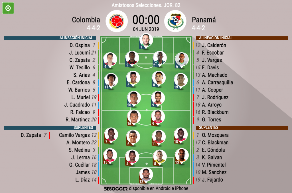 Así Seguimos El Directo Del Colombia - Panamá