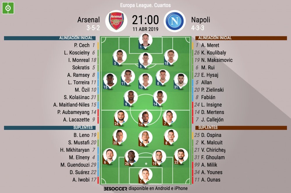 Onces oficiales del Arsenal-Nápoles, partido de ida de cuartos de la Europa League 2018-19. BS