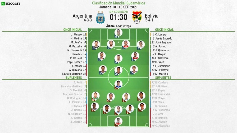 Onces oficiales del Argentina-Bolivia. BeSoccer