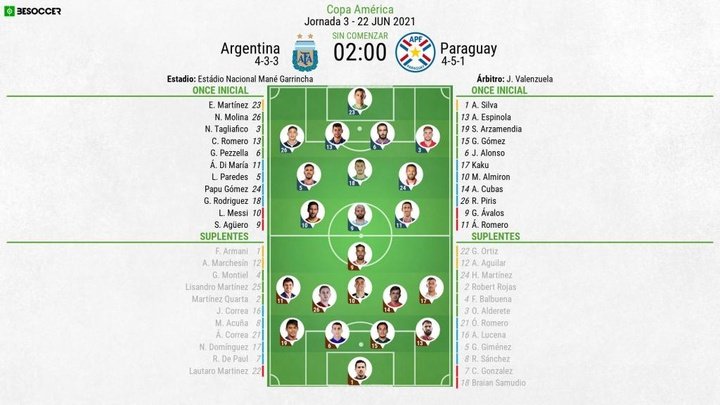Así seguimos el directo del Argentina - Paraguay