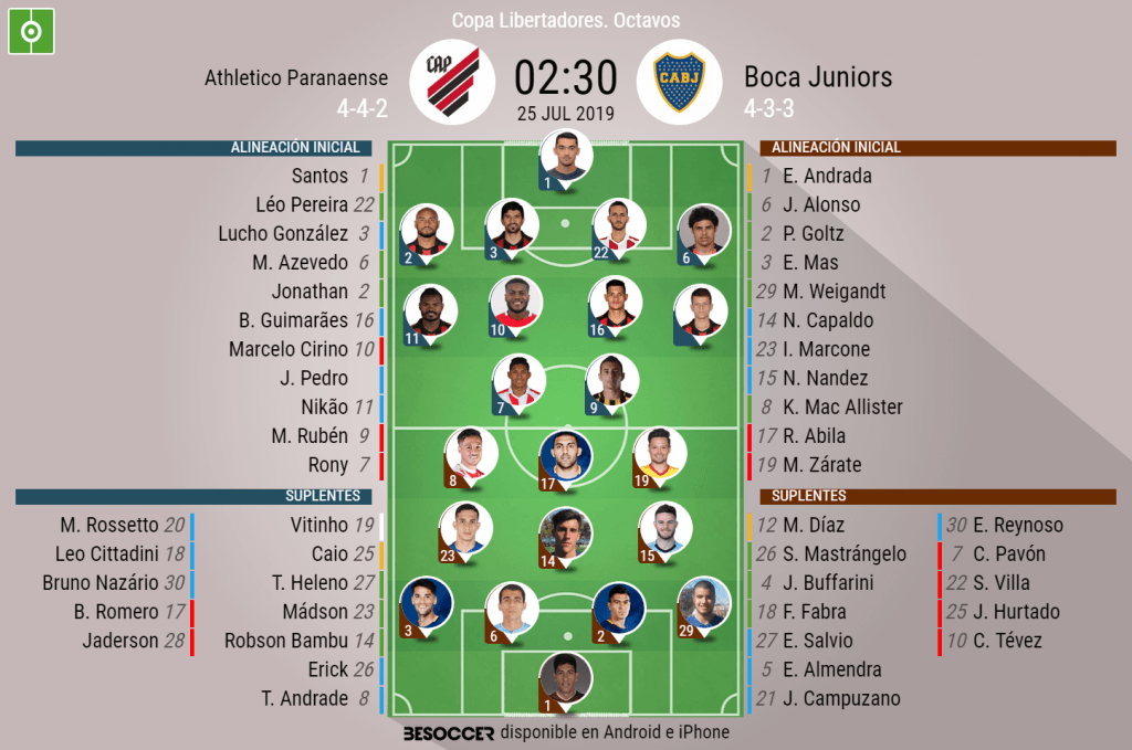 Así seguimos el directo del Athletico Paranaense - Boca Juniors