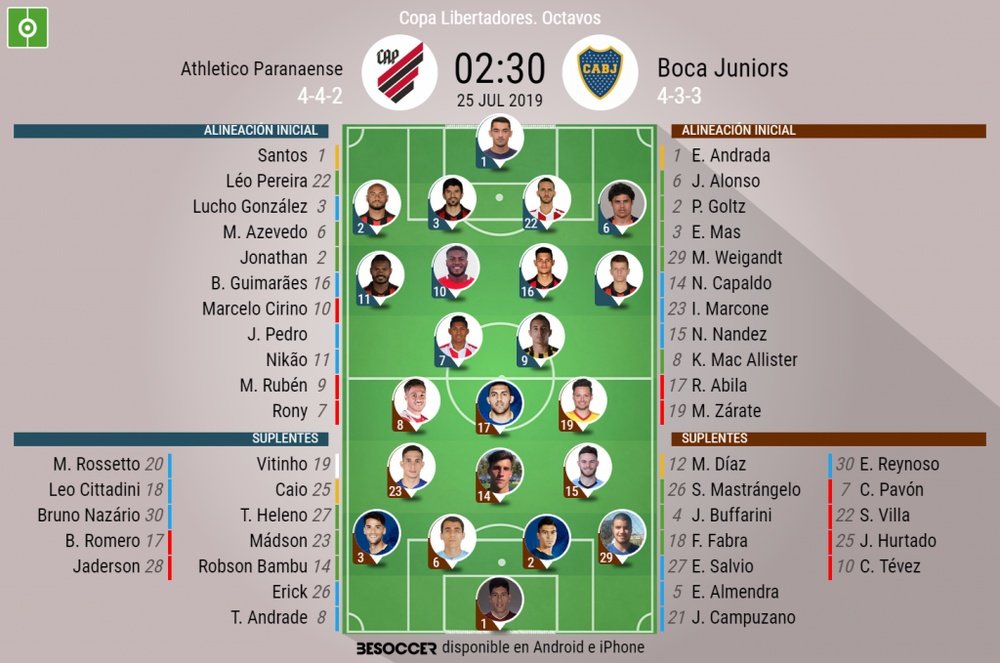 Marco Ruben amenaza de nuevo a Boca; Ábila-Zarate, dupla 'xeneize' por el gol. Boca