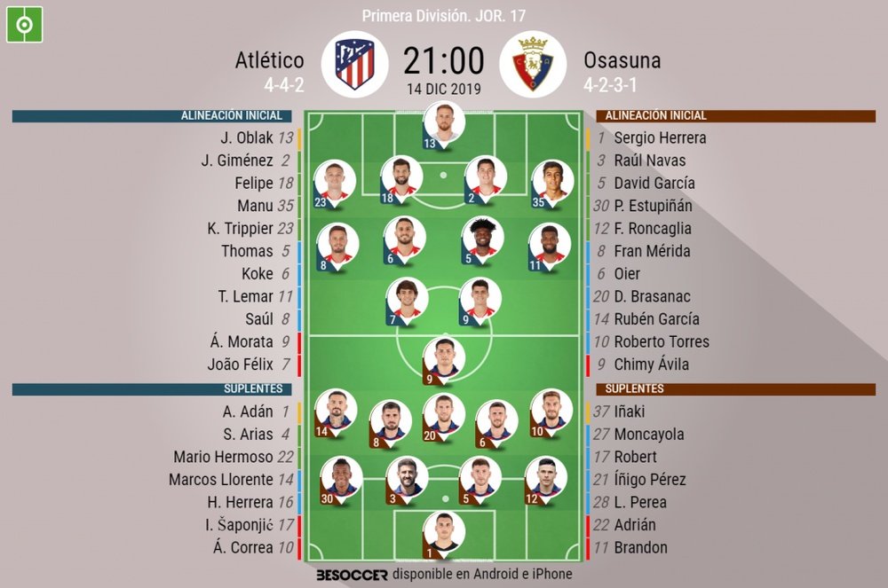 Sigue el directo del Atlético-Osasuna. BeSoccer
