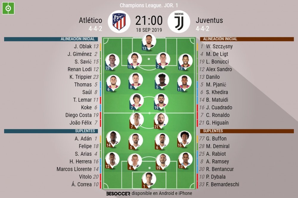 Sigue el directo del Atlético de Madrid-Juventus. BeSoccer