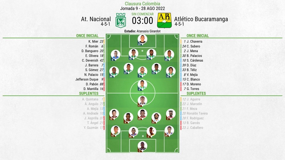 Onces oficiales del Atlético Nacional-Bucaramanga. BeSoccer