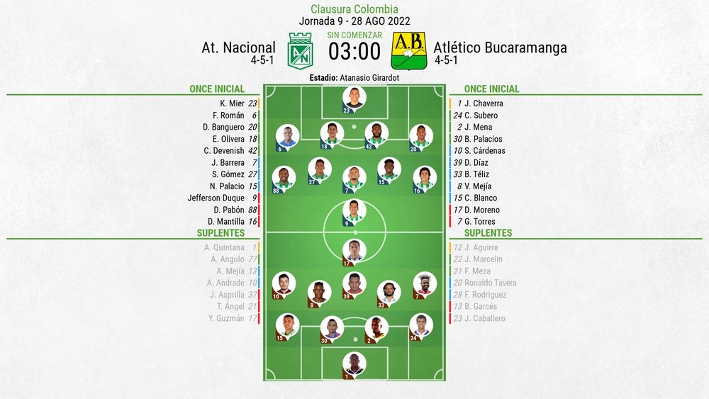 Así seguimos el directo del At. Nacional - Atlético Bucaramanga