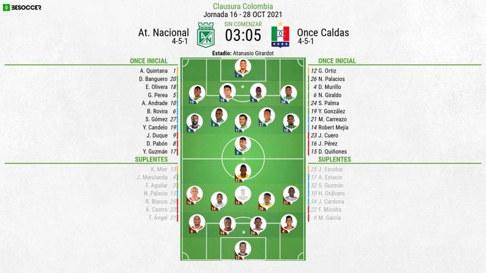 Onces oficiales del Atlético Nacional-Once Caldas del Clausura Colombiano 2021. BeSoccer