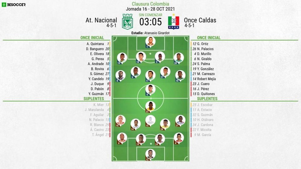Así seguimos el directo del At. Nacional - Once Caldas