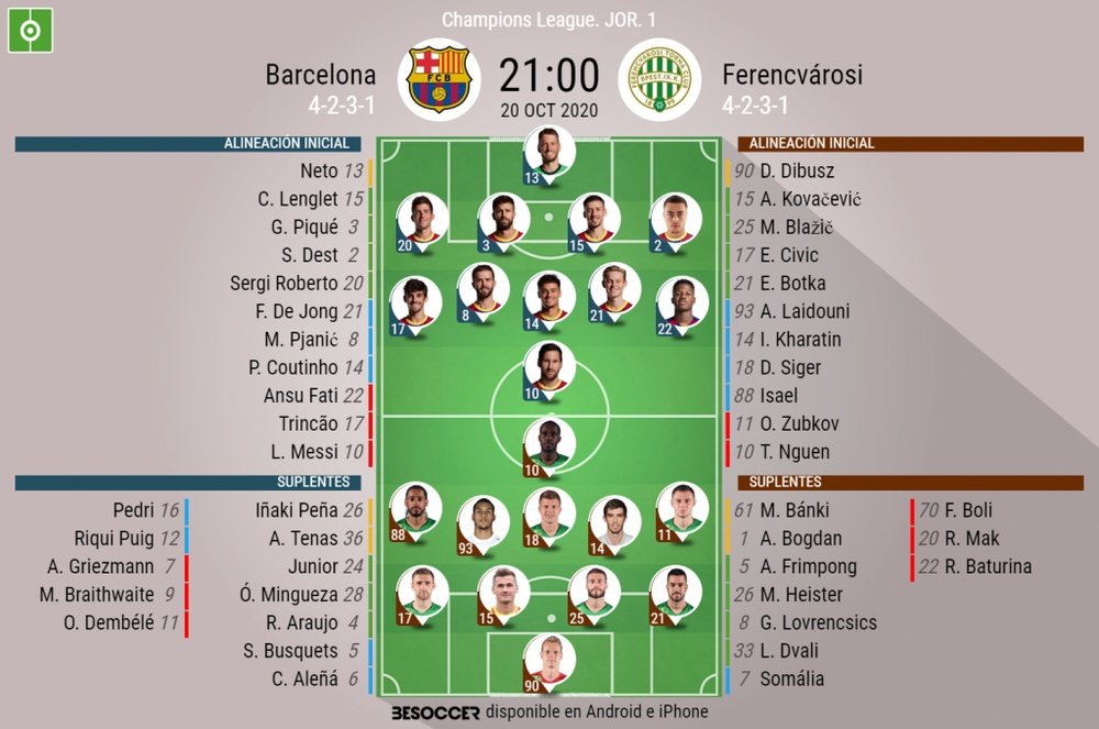 Estos son los onces oficiales del Barcelona-Ferencvaros. BeSoccer