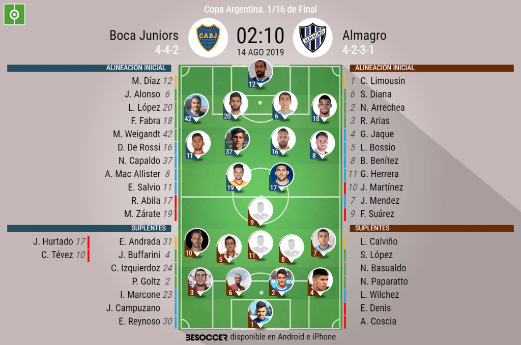 De Rossi debuta en Boca; Suárez buscará el gol en Almagro