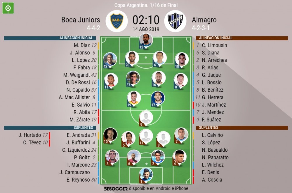 De Rossi debuta en Boca. BocaJrs