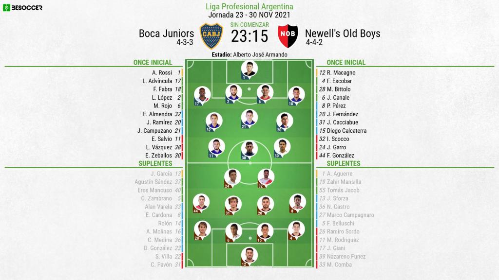 Así seguimos el directo del Boca Juniors - Newell's Old Boys