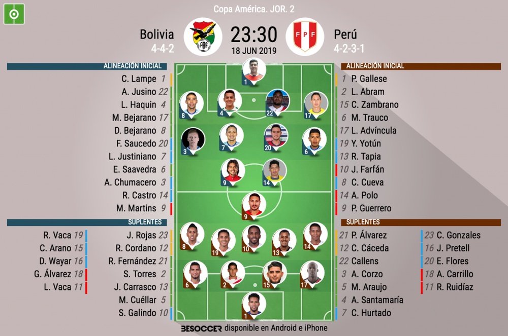 Onces oficiales del Bolivia-Perú, partido de la Jornada 2 de la Copa América 2019. BeSoccer