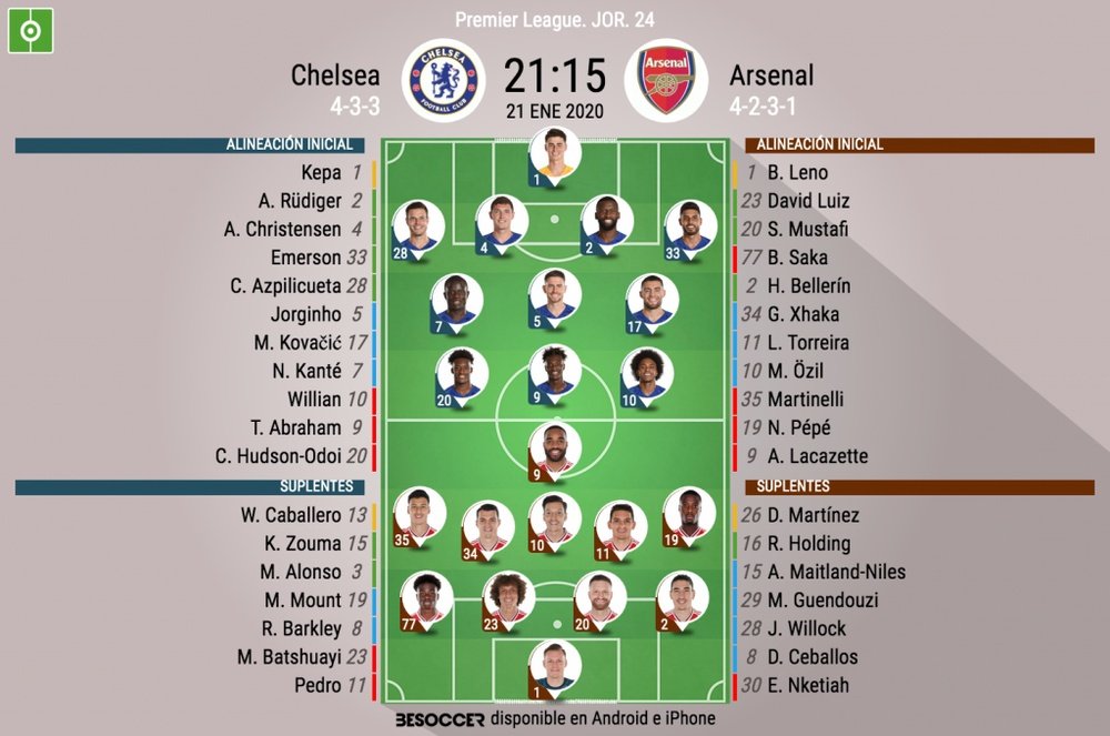 Onces oficiales del Chelsea-Arsenal, partido correspondiente a la Jornada 24 de la Premier. BeSoccer