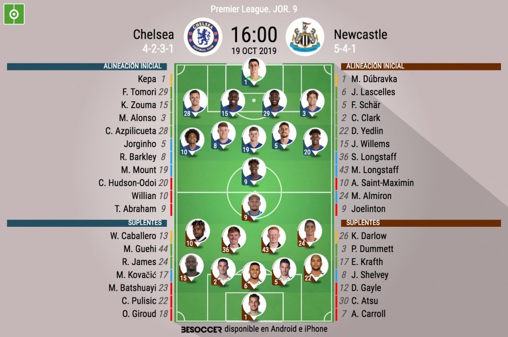 Onces oficiales del Chelsea-Newcaste, partido de la Jornada 9 de la Premier 2019-20. BeSoccer