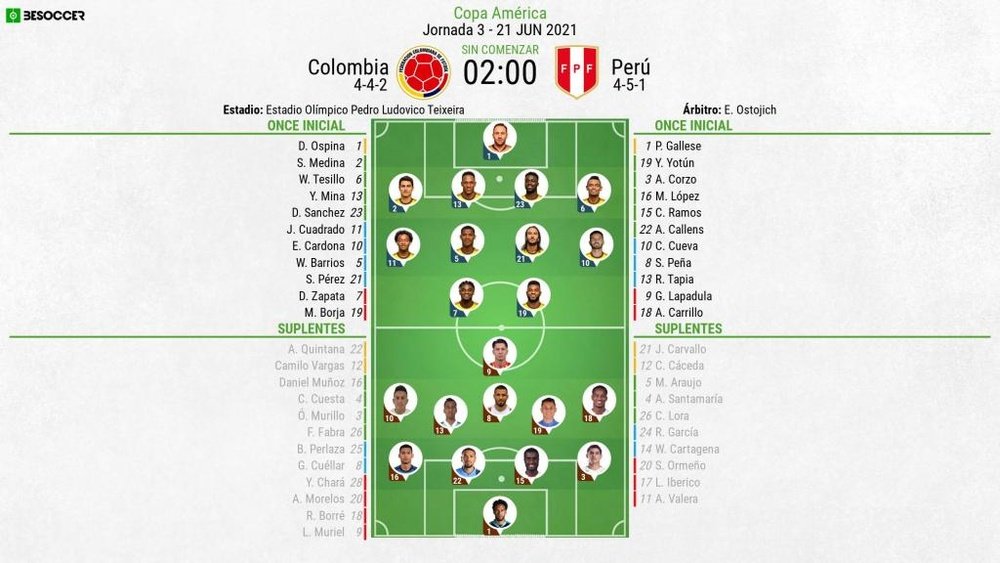 Onces oficiales del Colombia-Perú, partido de la tercera jornada de la Copa América. BeSoccer