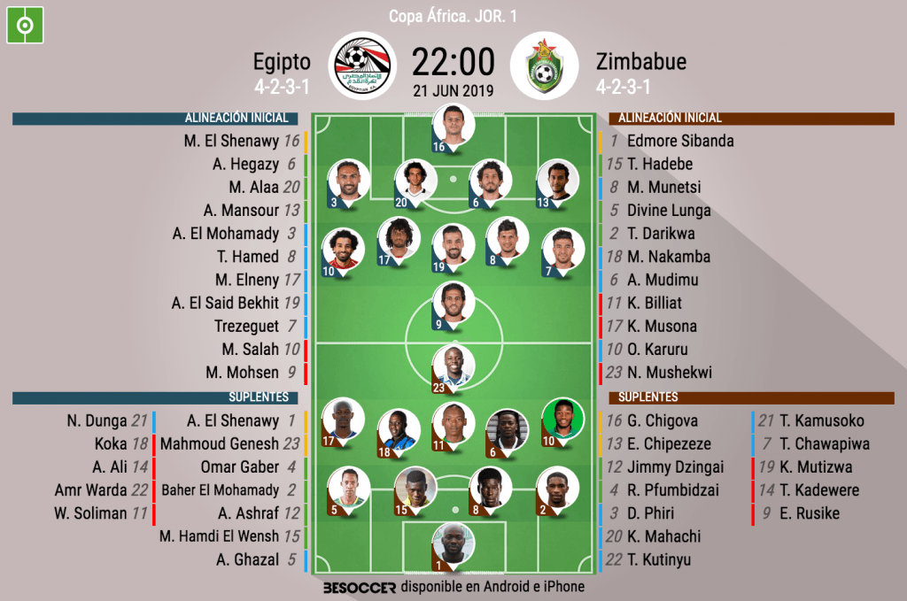 Así seguimos el directo del Egipto - Zimbabue
