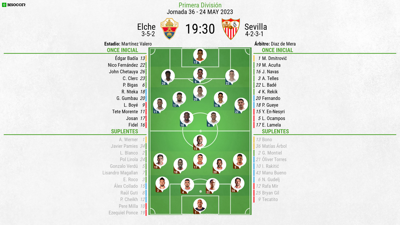 Así seguimos el directo del Elche - Sevilla