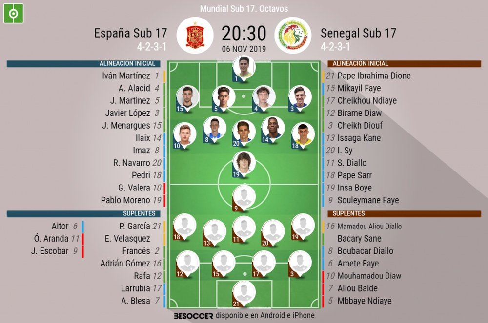 Sigue el directo del España Sub17-Senegal Sub 17. BeSoccer