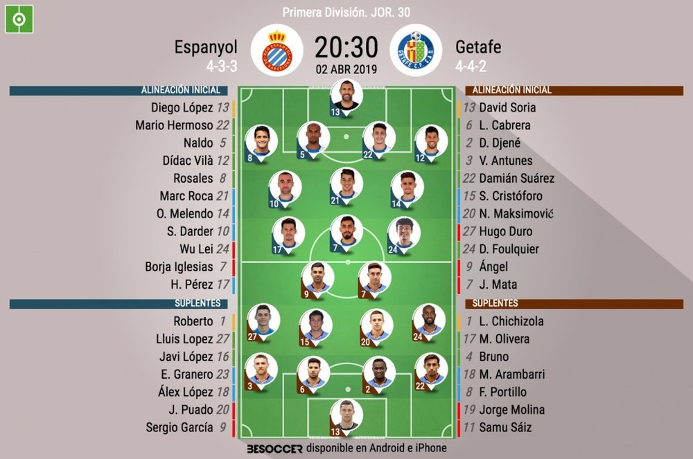 Onces oficiales del Espanyol-Getafe de la Jornada 30 de Primera División. BeSoccer