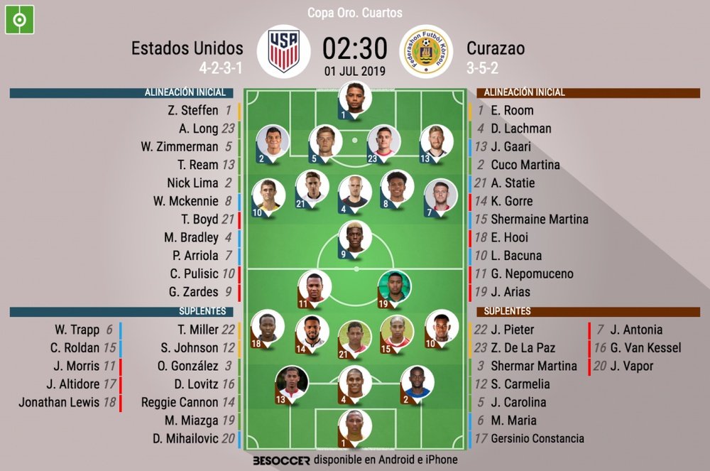 Onces oficiales del Estados Unidos-Curazao, partido de cuartos de la Copa Oro 2019. BeSoccer
