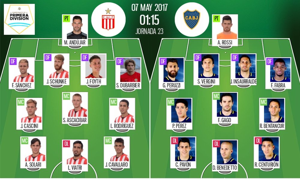 Onces oficiales del Estudiantes de La Plata-Boca Juniors de la jornada 23. BeSoccer