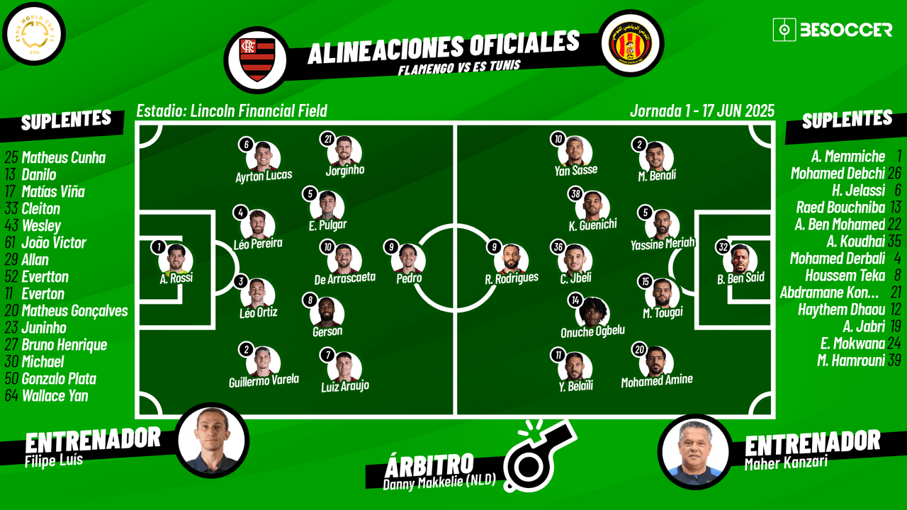 Así seguimos el directo del Flamengo - ES Tunis